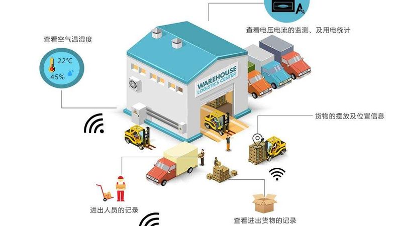 阁楼货架批发厂家直供