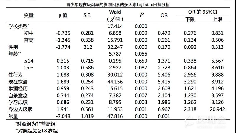 成都立体仓库安装：揭秘高效仓储背后的关键要素