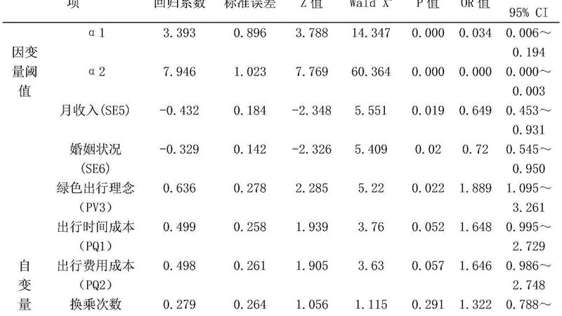 仓储设备维护保养，如何选择专业公司？**
