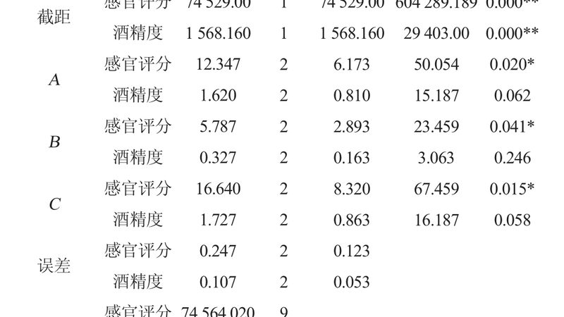 塑料托盘租赁划算吗