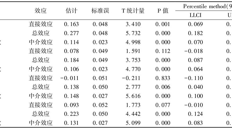 货物特性解析：尺寸与重量的双重考量